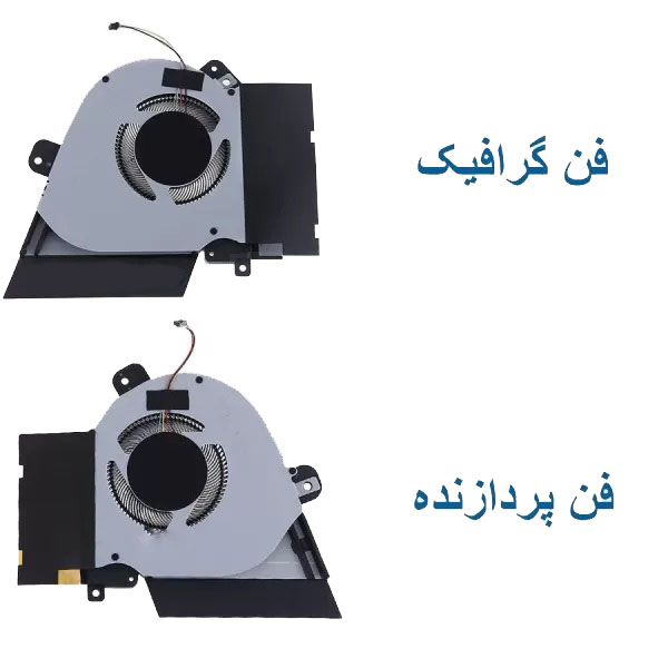 1 فن پردازنده و گرافیک لپ تاپ ASUS ROG Zephyrus GU505 / GU505D - تصویر 1