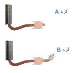 هیت سینک لپ تاپ ASUS X550 / X550A / X550C / X550D / X550J / X550L / X550E