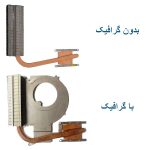 هیت سینک لپ تاپ ASUS K50 / K50A / K50C