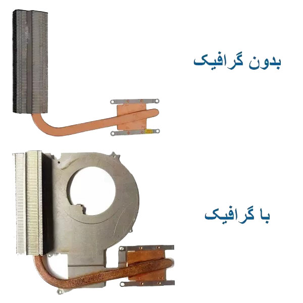 1 هیت سینک لپ تاپ ASUS K50 / K50A / K50C - تصویر 1