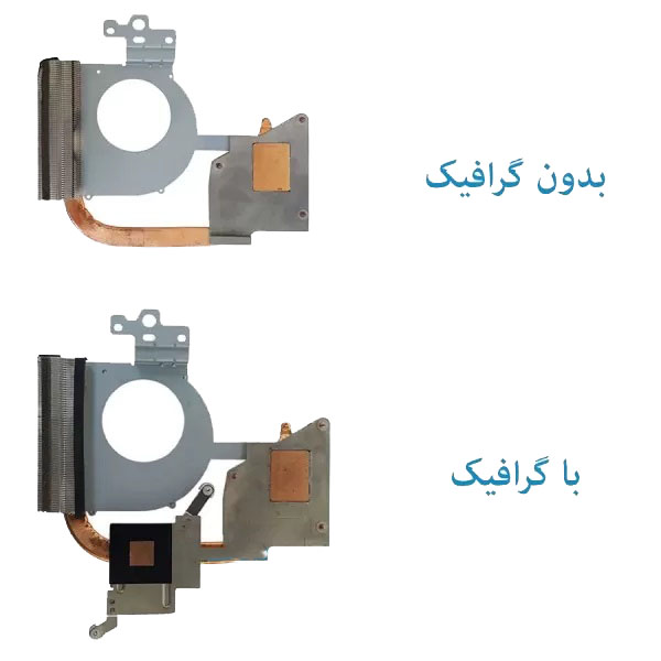 1 هیت سینک لپ تاپ DELL Inspiron N5110 - تصویر 1