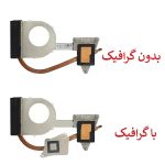 هیت سینک لپ تاپ LENOVO B560