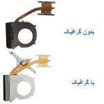هیت سینک لپ تاپ SONY VPC-EB / VPCEB