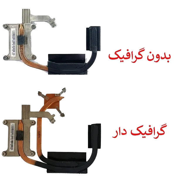 1 هیت سینک لپ تاپ LENOVO ThinkPad E530 - تصویر 1