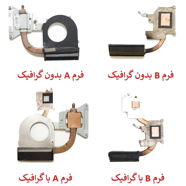 1 هیت سینک لپ تاپ LENOVO IdeaPad G580 - تصویر 1