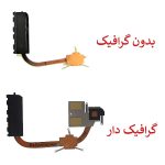 هیت سینک لپ تاپ LENOVO IdeaPad 300 / IP300