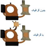 هیت سینک لپ تاپ LENOVO ThinkPad E531 بدون گرافیک