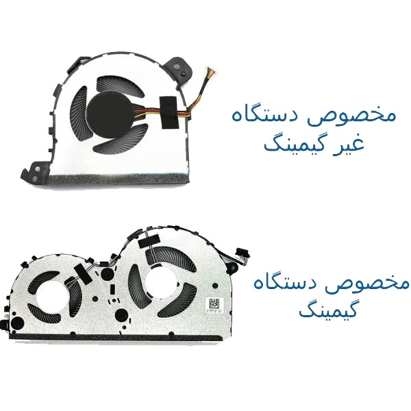 1 فن پردازنده لپ تاپ LENOVO IdeaPad L3 - تصویر 1