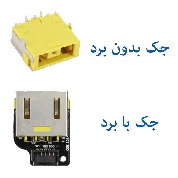 1 جک - سوکت شارژ لپ تاپ LENOVO Yoga 11S - تصویر 1