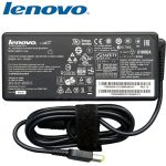 شارژر LENOVO ThinkCentre M53 / M715
